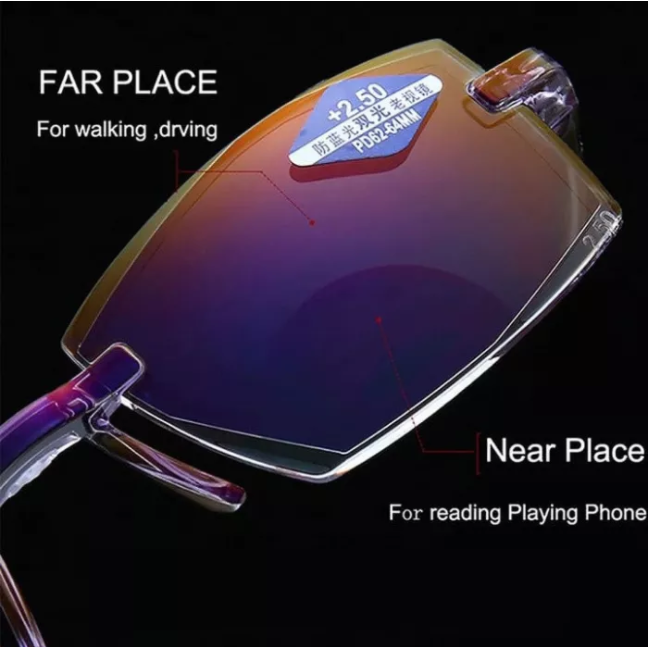 PROGRESSIVE & ANTI-BLUE EYEWEAR ULTRALIGHT READING GLASSES【3 Day Delivery-HOT SALE-45%OFF🔥🔥🔥】